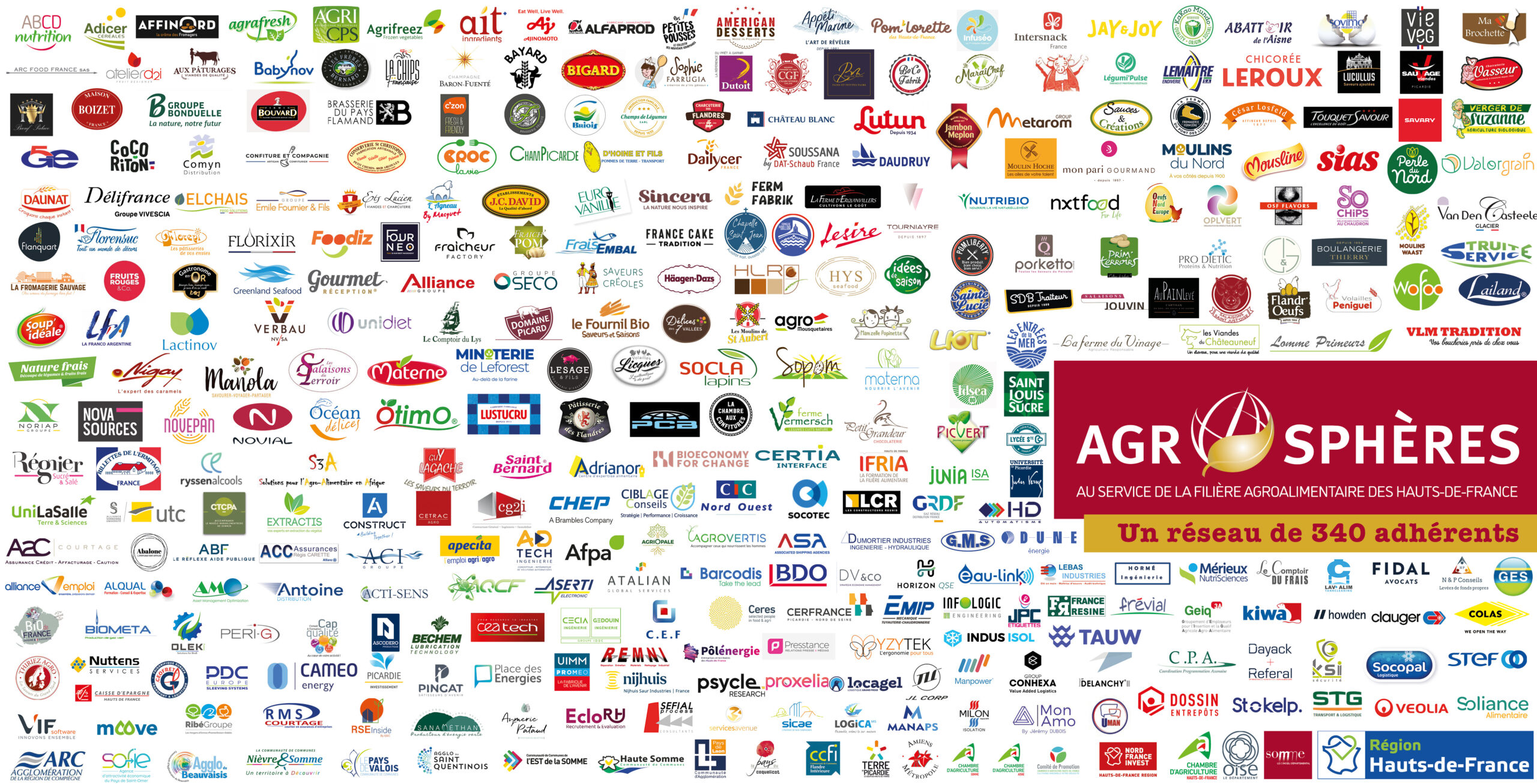 Adhérents Agro-Sphères 2023